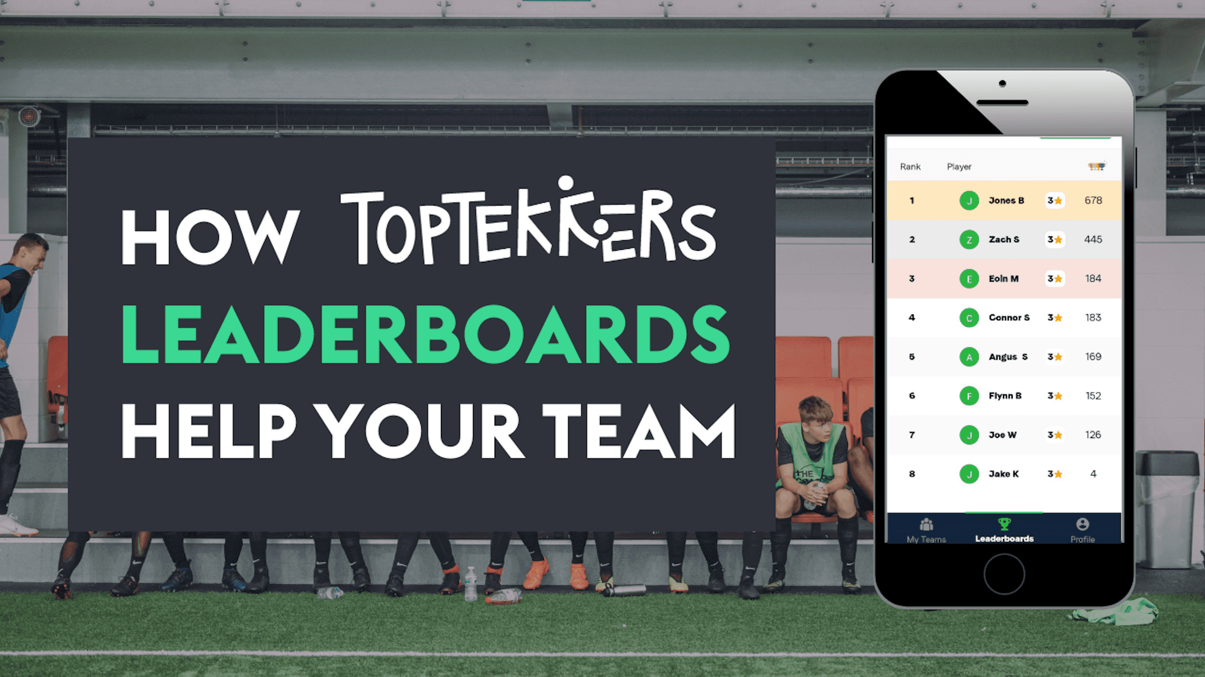 TopTekkers Leaderboards: How they help your team