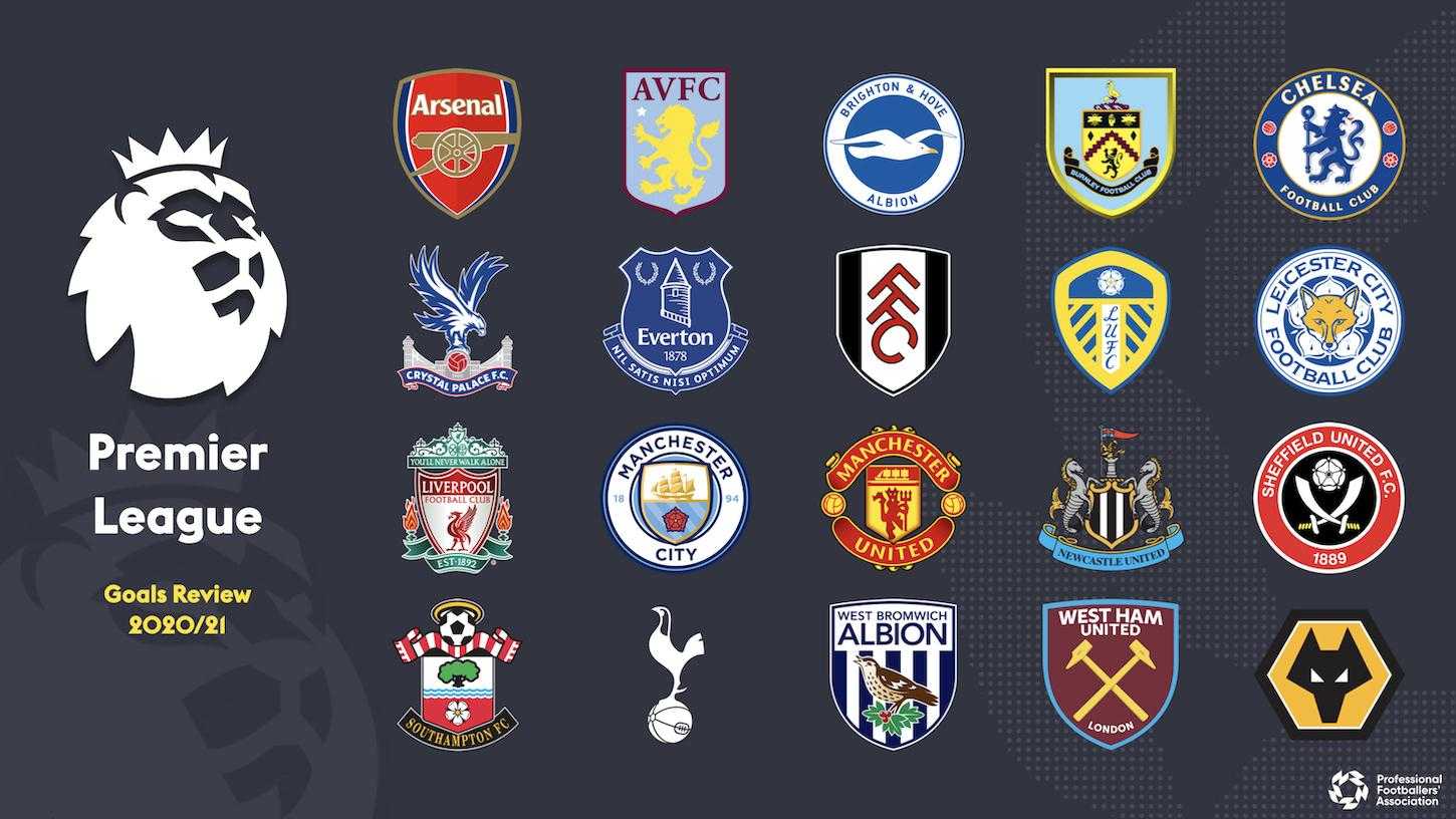 The Premier League Goals Review 2020/21