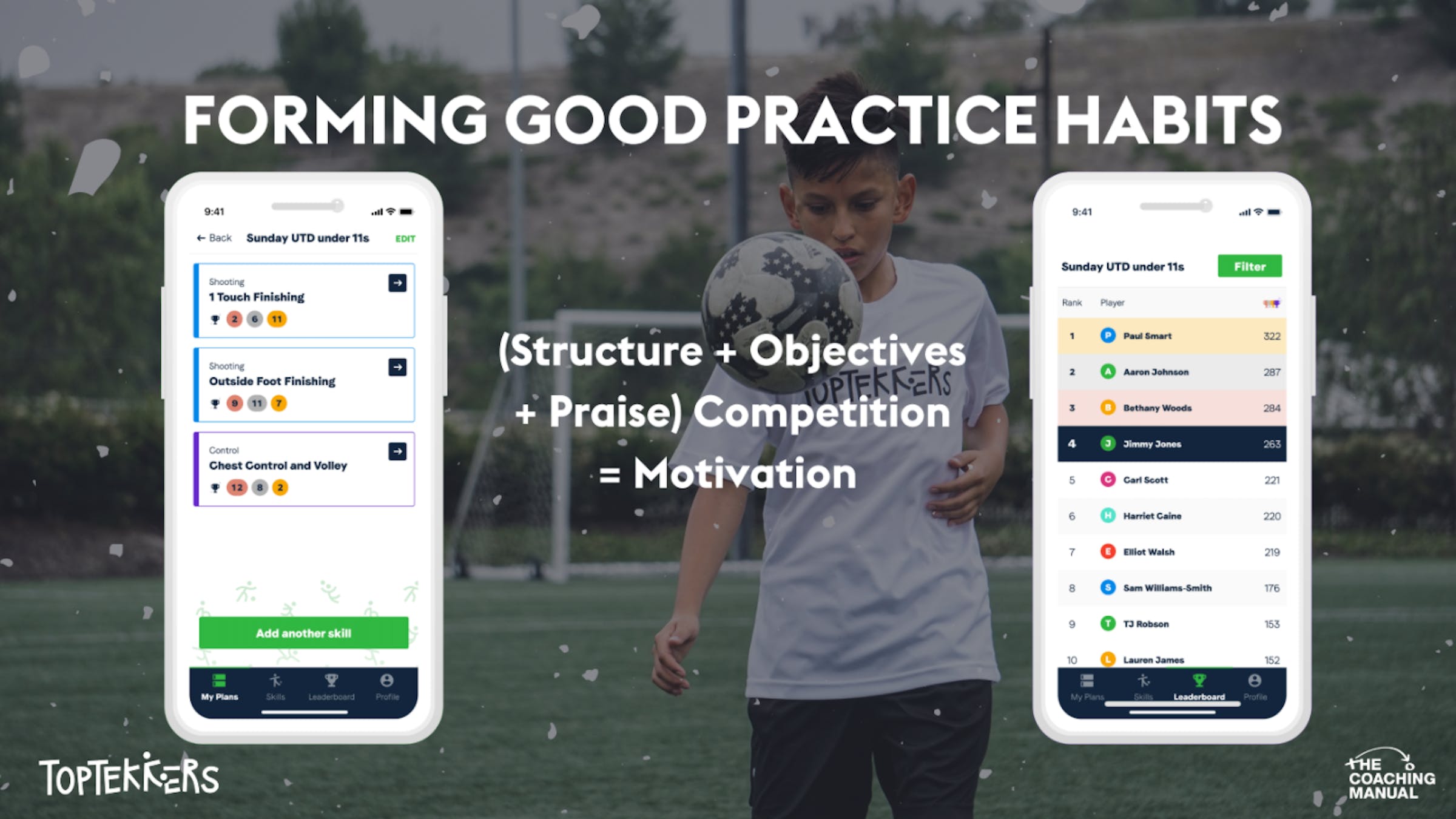 Forming Good Practice